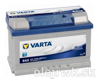 VARTA BLUE Dynamic E43 12V 72Ah